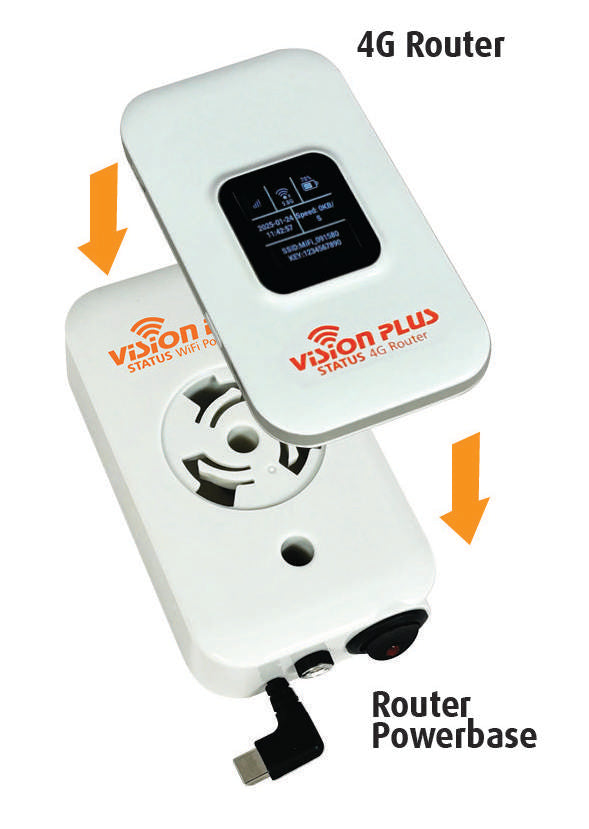 Vision Plus STATUS 570 Directional TV & WiFi Antenna + 4G Router – UPGRADE – WHITE VISION PLUS