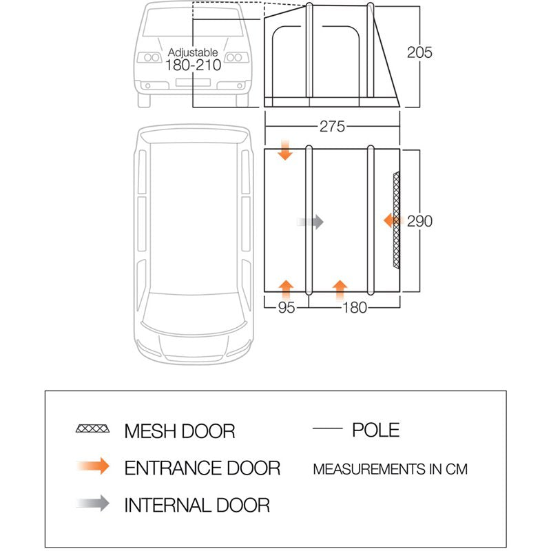 2026 Vango Faros III Air Low VANGO