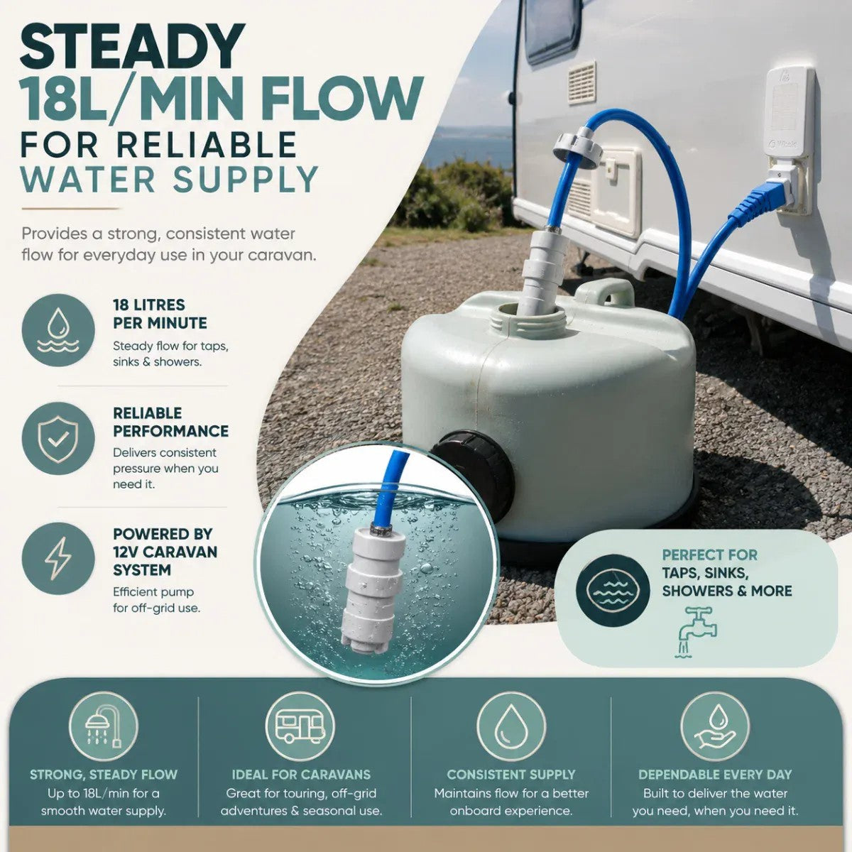 Streetwize Universal 12v Submersible Pump Assembly Kit Streetwize