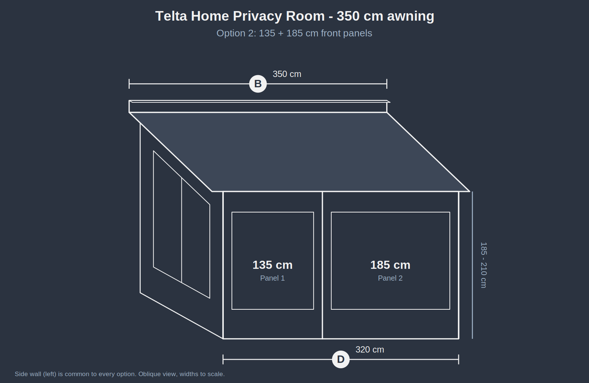 Telta Home Privacy Room Package Highbridge Caravan Centre