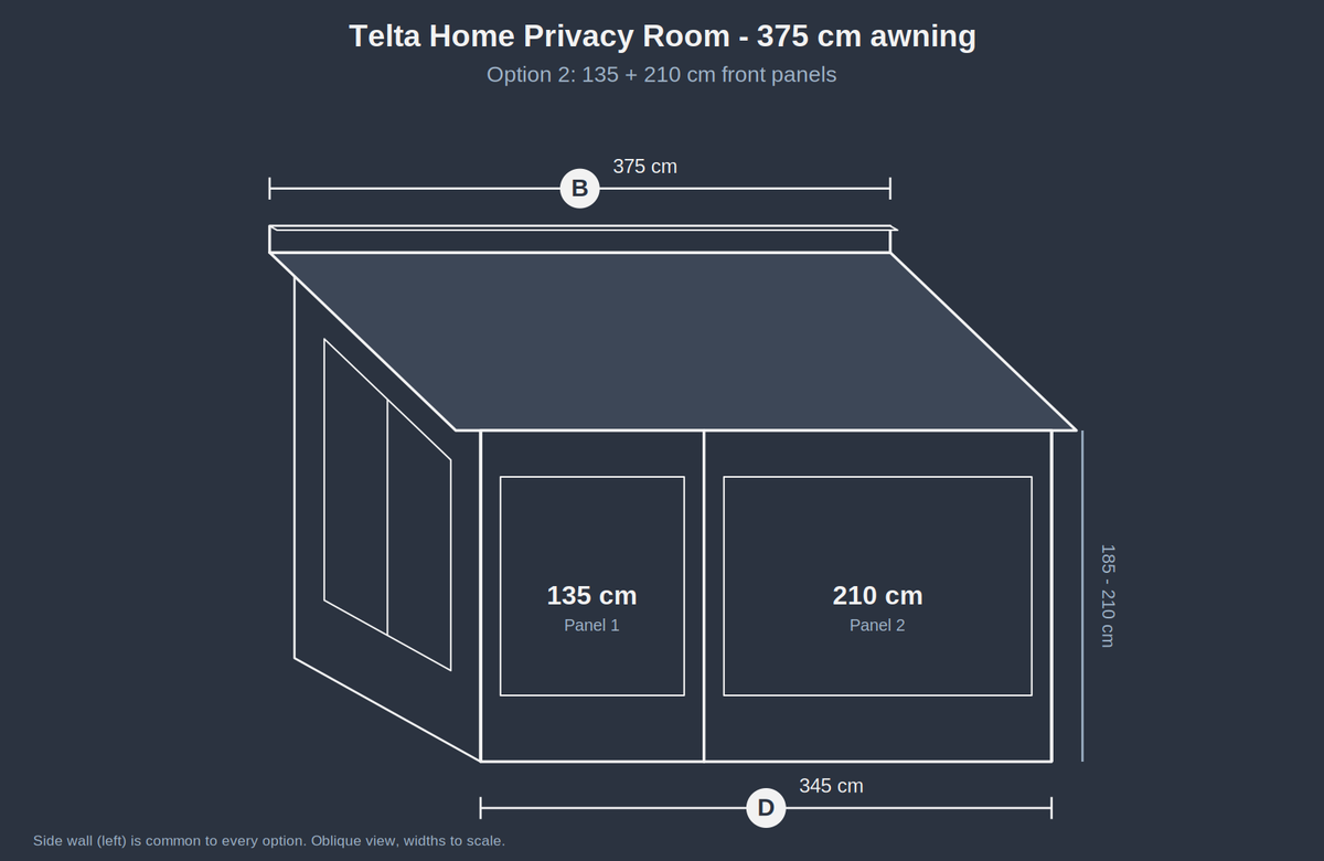 Telta Home Privacy Room Package Highbridge Caravan Centre