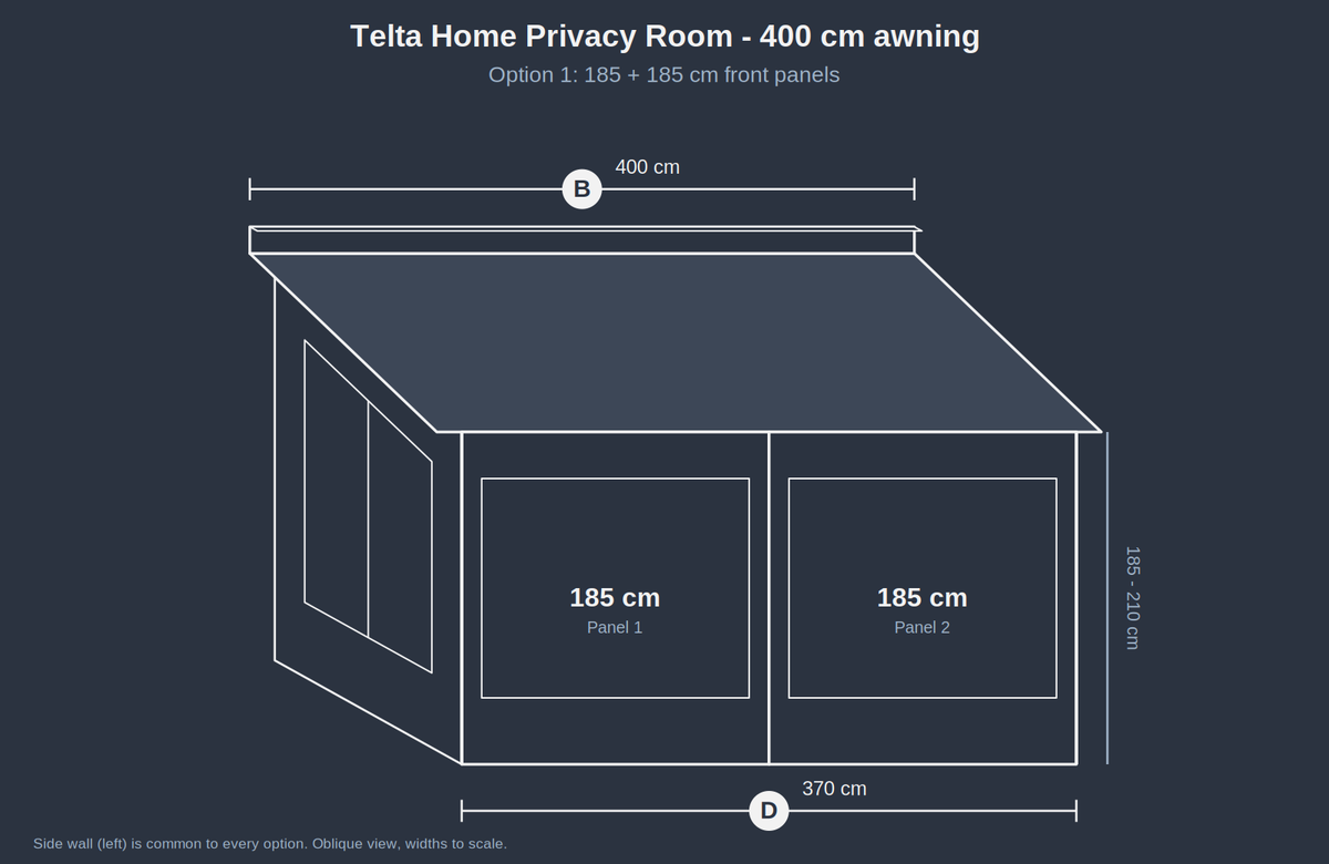 Telta Home Privacy Room Package Highbridge Caravan Centre