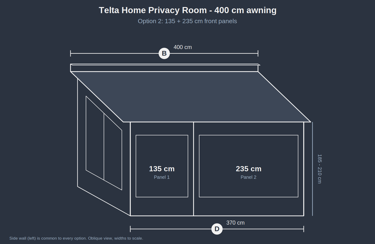Telta Home Privacy Room Package Highbridge Caravan Centre