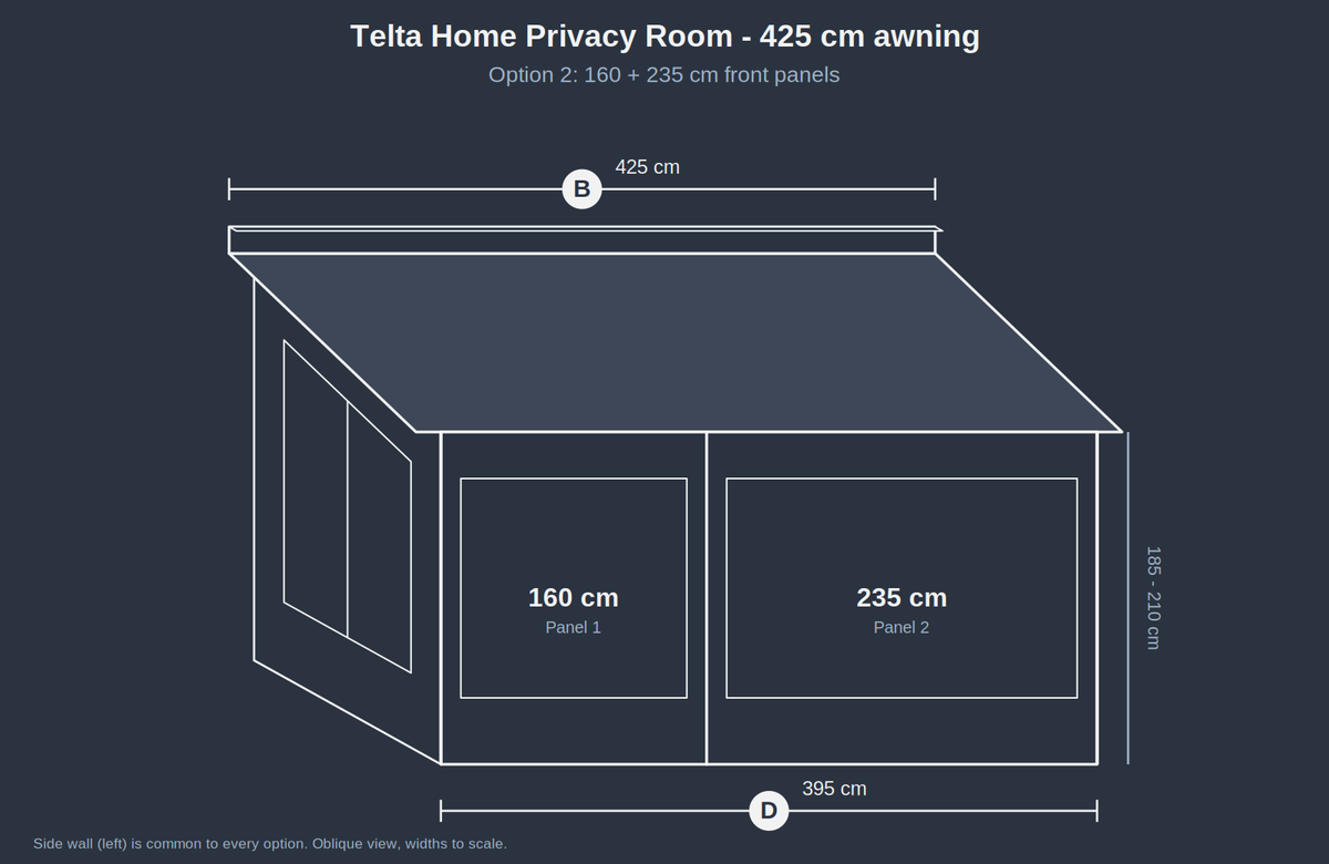 Telta Home Privacy Room Package Highbridge Caravan Centre