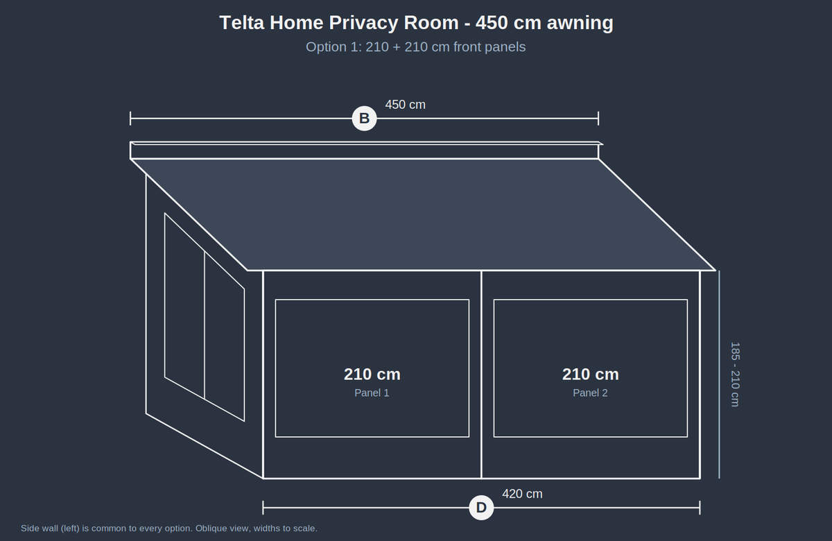 Telta Home Privacy Room Package Highbridge Caravan Centre