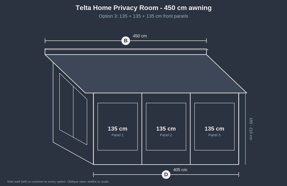 Telta Home Privacy Room Package Highbridge Caravan Centre