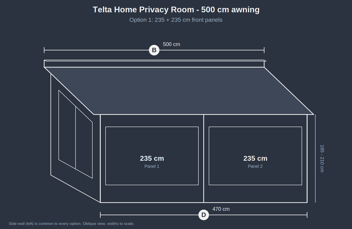 Telta Home Privacy Room Package Highbridge Caravan Centre