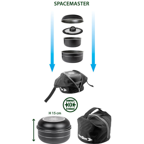 Brunner Pirate Spacemaster 22cm Cookware Set Brunner