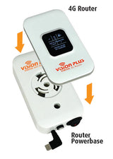 Vision Plus STATUS 570 Directional TV & WiFi Antenna + 4G Router – UPGRADE – WHITE VISION PLUS