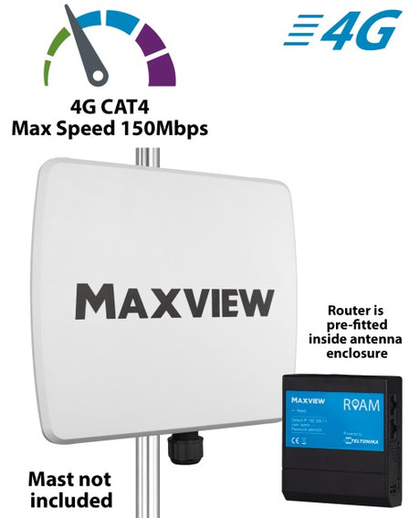 Maxview Roam Basecamp – Portable WiFi 4G System MAXVIEW