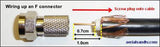 Vision Plus F-Connector 7.0mm Vision Plus