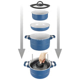 CAREZZA MAGNETOGRIP 7PC Highbridge Caravan Centre