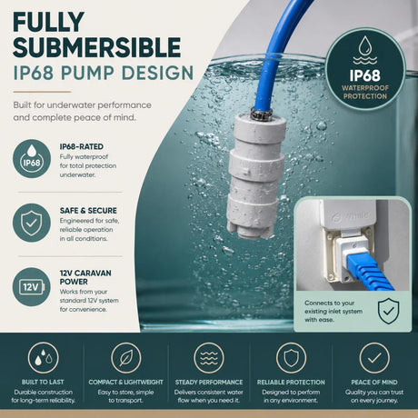 Streetwize Universal 12v Submersible Pump Assembly Kit Streetwize