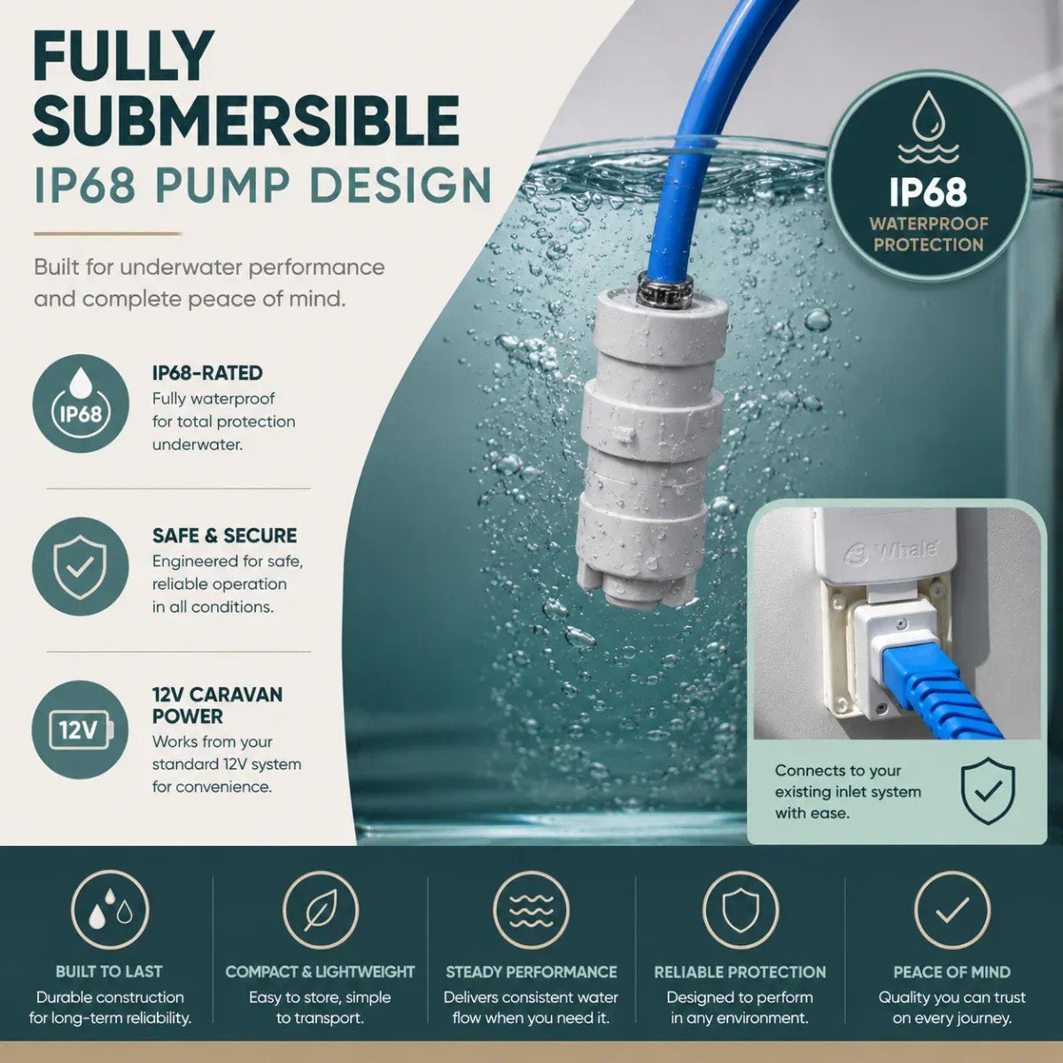 Streetwize Universal 12v Submersible Pump Assembly Kit Streetwize