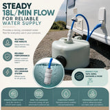 Streetwize Universal 12v Submersible Pump Assembly Kit Streetwize
