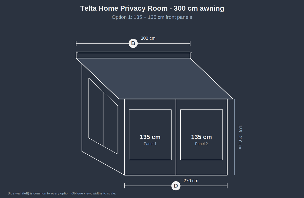 Telta Home Privacy Room Package Highbridge Caravan Centre