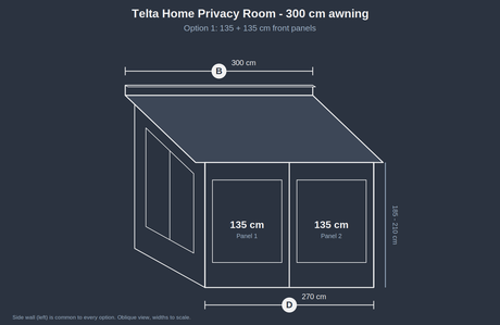 Telta Home Privacy Room Package Highbridge Caravan Centre
