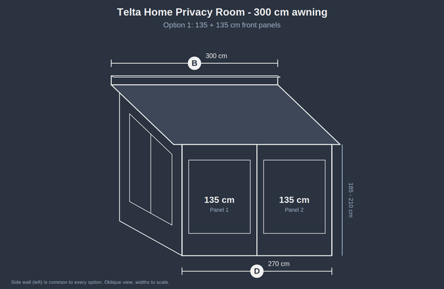 Telta Home Privacy Room Package Highbridge Caravan Centre