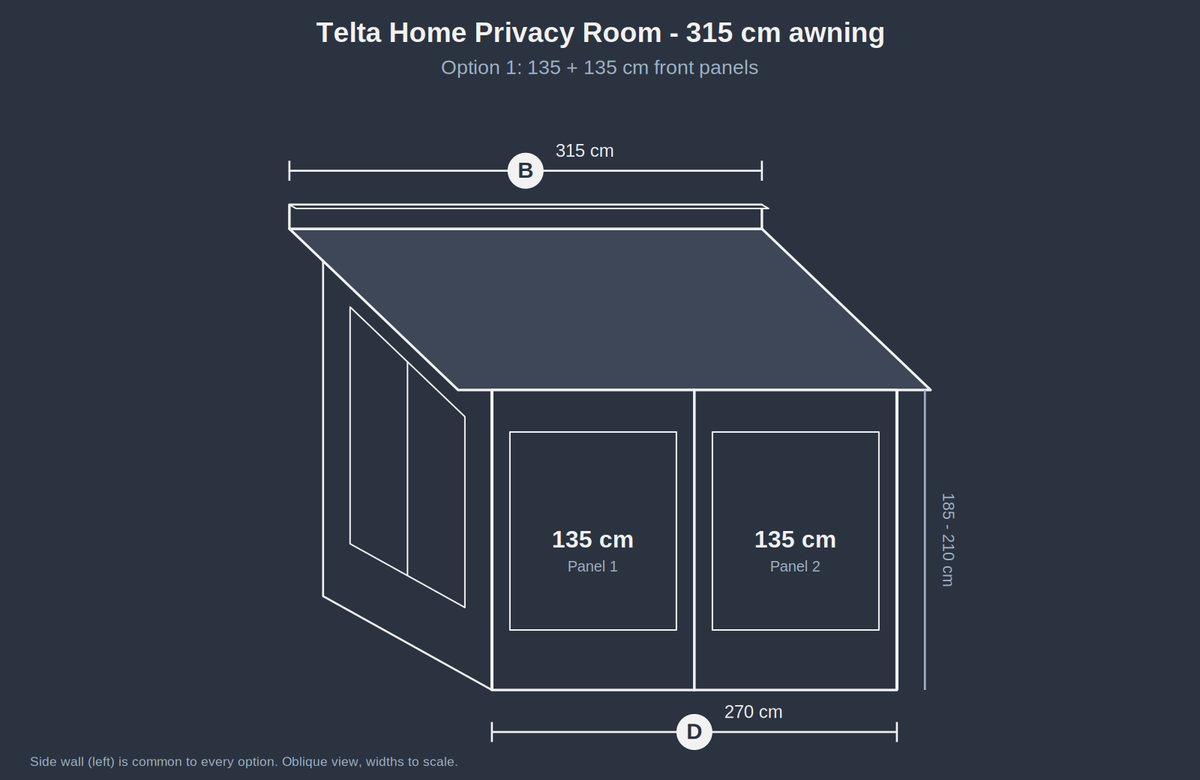 Telta Home Privacy Room Package Highbridge Caravan Centre