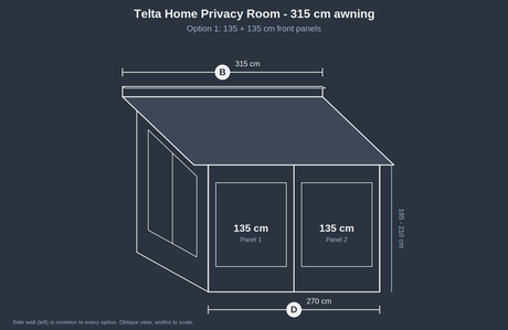 Telta Home Privacy Room Package Highbridge Caravan Centre