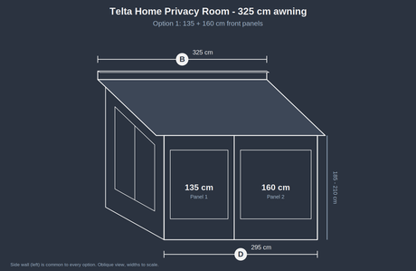 Telta Home Privacy Room Package Highbridge Caravan Centre