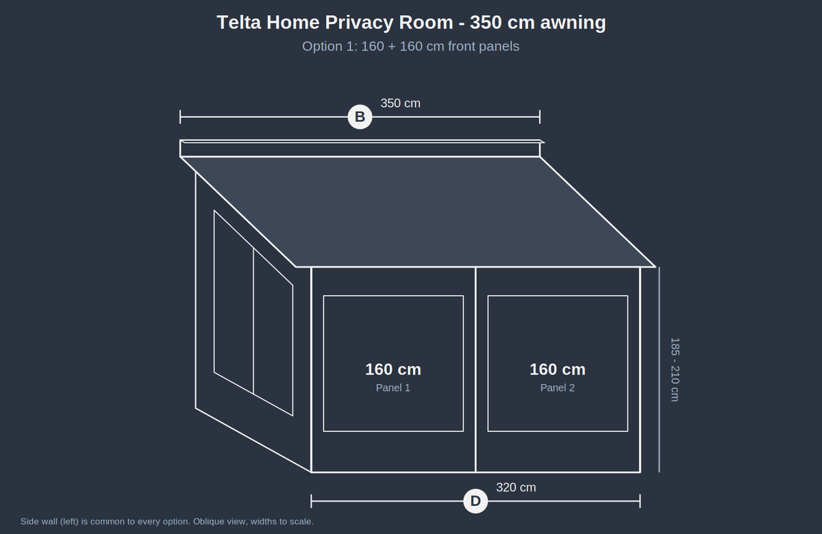 Telta Home Privacy Room Package Highbridge Caravan Centre