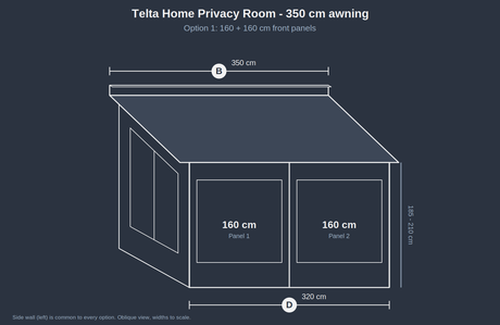 Telta Home Privacy Room Package Highbridge Caravan Centre