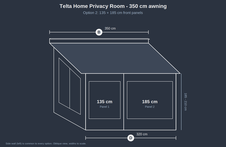 Telta Home Privacy Room Package Highbridge Caravan Centre