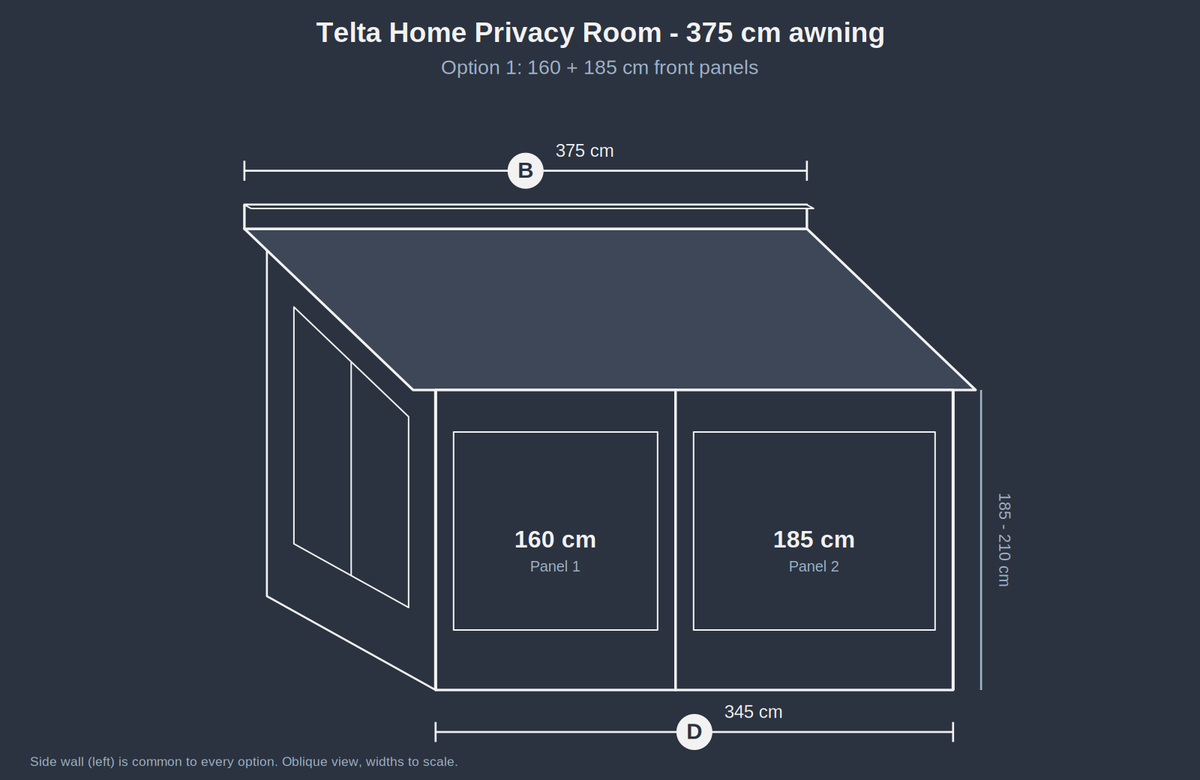 Telta Home Privacy Room Package Highbridge Caravan Centre