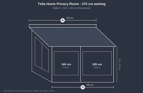 Telta Home Privacy Room Package Highbridge Caravan Centre