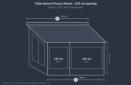 Telta Home Privacy Room Package Highbridge Caravan Centre