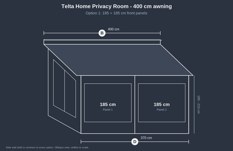 Telta Home Privacy Room Package Highbridge Caravan Centre