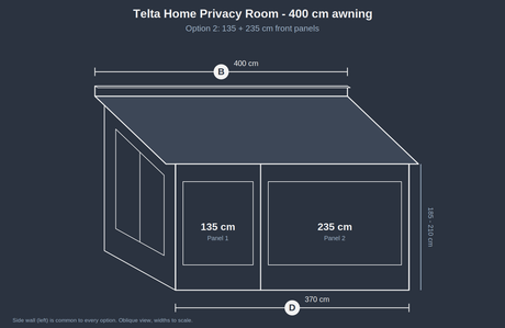 Telta Home Privacy Room Package Highbridge Caravan Centre