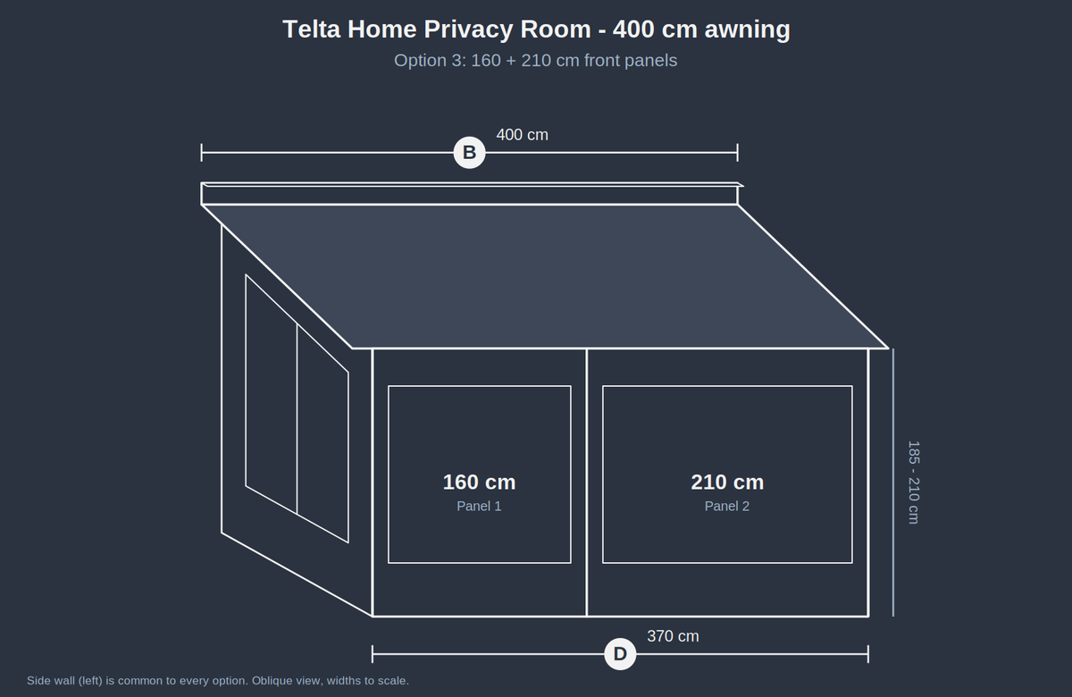 Telta Home Privacy Room Package Highbridge Caravan Centre