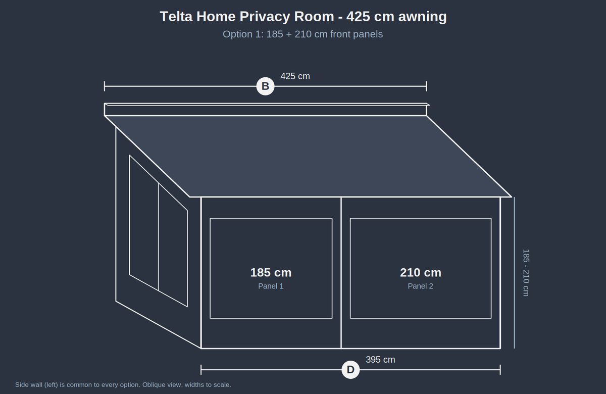 Telta Home Privacy Room Package Highbridge Caravan Centre