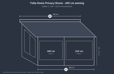 Telta Home Privacy Room Package Highbridge Caravan Centre