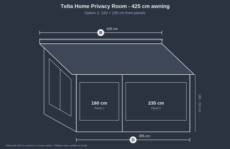 Telta Home Privacy Room Package Highbridge Caravan Centre