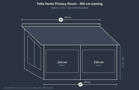 Telta Home Privacy Room Package Highbridge Caravan Centre
