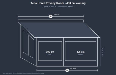 Telta Home Privacy Room Package Highbridge Caravan Centre