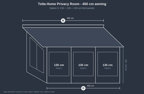 Telta Home Privacy Room Package Highbridge Caravan Centre