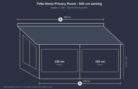 Telta Home Privacy Room Package Highbridge Caravan Centre