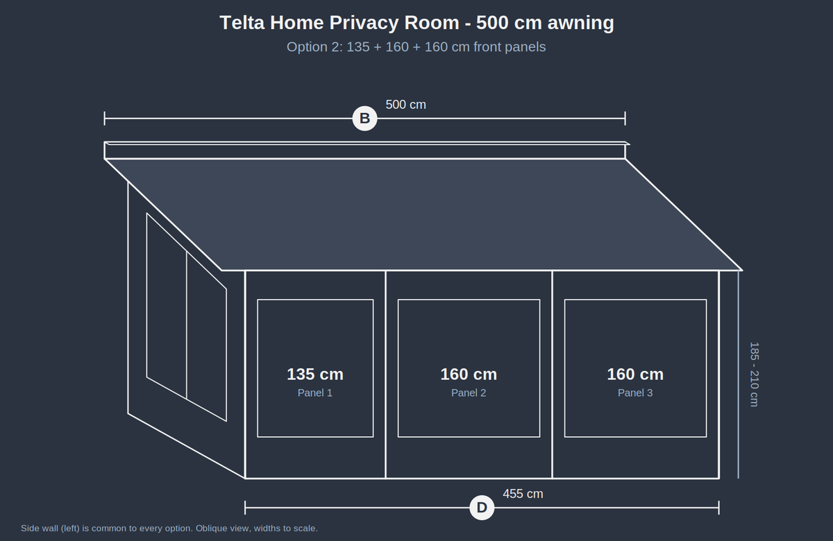 Telta Home Privacy Room Package Highbridge Caravan Centre