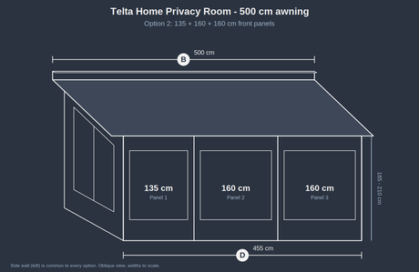 Telta Home Privacy Room Package Highbridge Caravan Centre