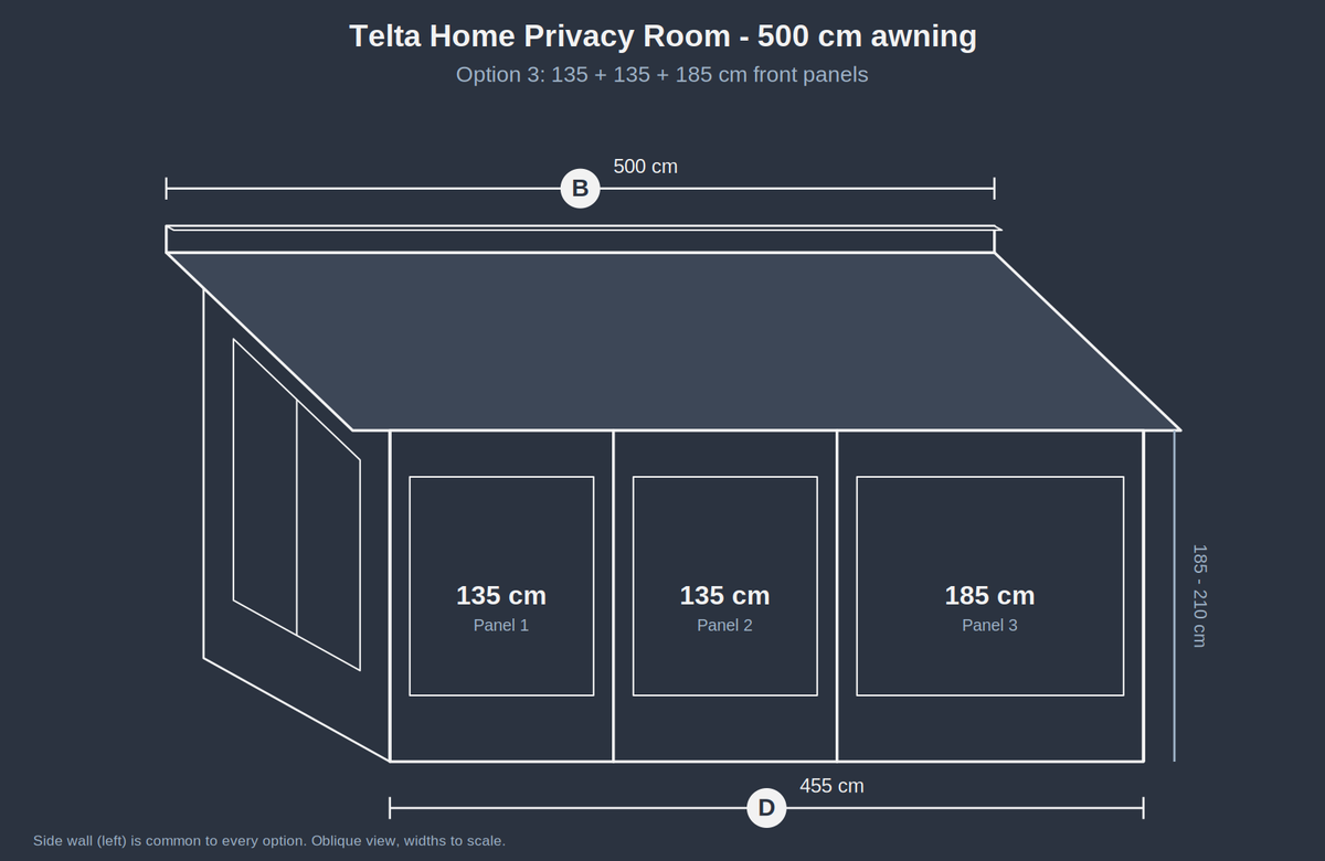 Telta Home Privacy Room Package Highbridge Caravan Centre