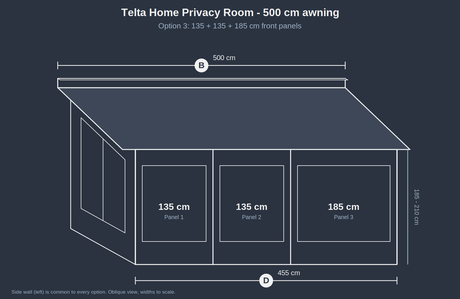 Telta Home Privacy Room Package Highbridge Caravan Centre