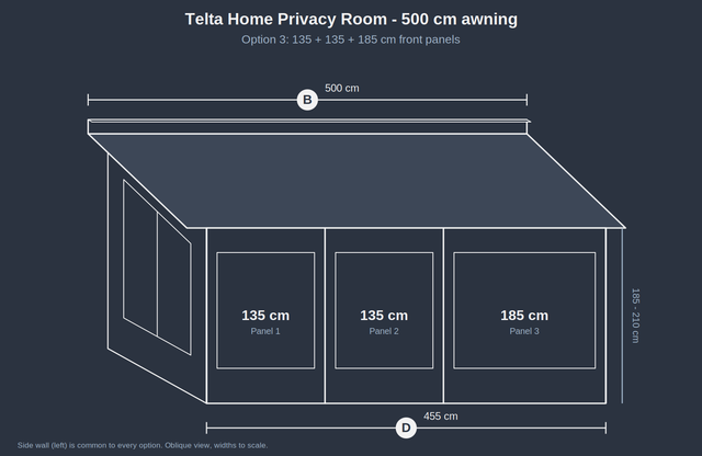Telta Home Privacy Room Package Highbridge Caravan Centre