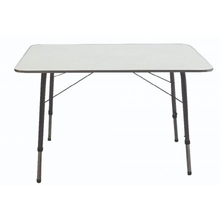 OrionTable